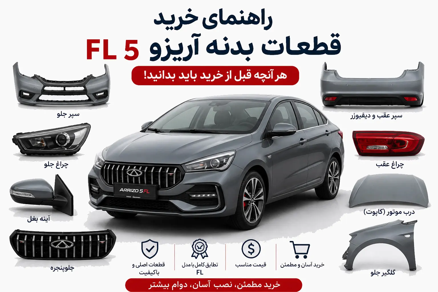 راهنمای خرید قطعات بدنه آریزو 5 FL