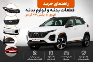 راهنمای خرید قطعات بدنه ام وی ام X33 Cross
