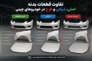 تفاوت قطعات بدنه خودرو چینی