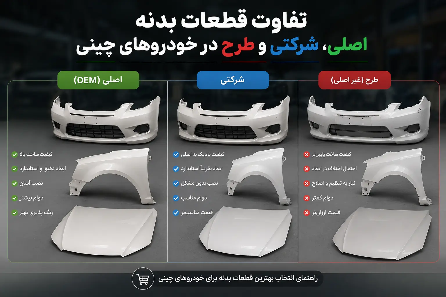 تفاوت قطعات بدنه خودرو چینی