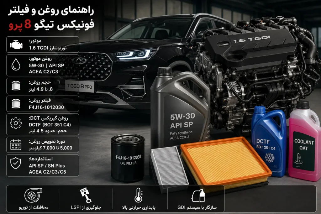 راهنمای انتخاب روغن و فیلتر تیگو ۸ پرو ۱.۶ TGDI
