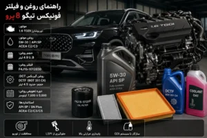 راهنمای انتخاب روغن و فیلتر تیگو ۸ پرو ۱.۶ TGDI